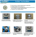 Densitometer