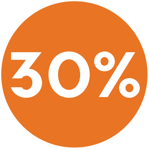 +6.0%=30% Korting op grondstoffen (min 5 stuks)