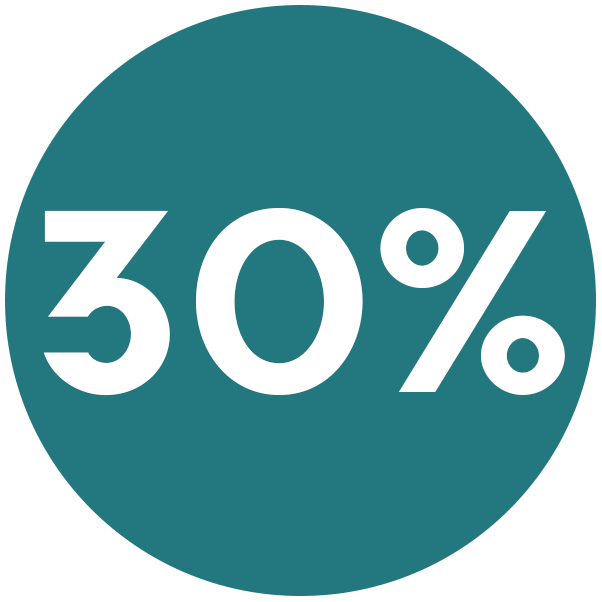 +5%=30% discount on Sensitique (min 90 pcs)