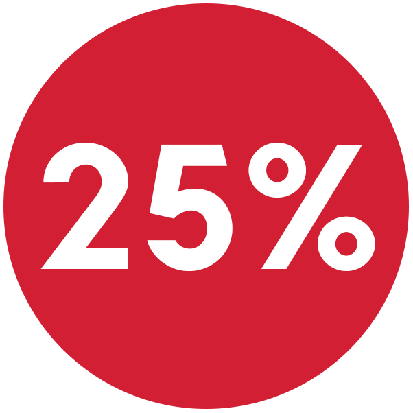 25,0% Rabatt auf Produkte