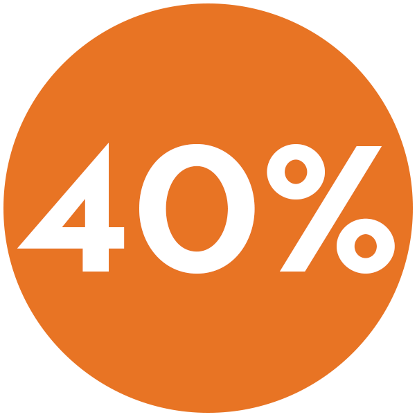 +10%=40% Discount on Antigen Rapid Test (min 5 pcs)