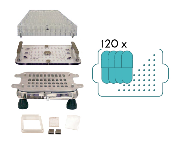 Profiller base 120 for 00-4