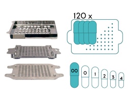 Profiller 120 CPS